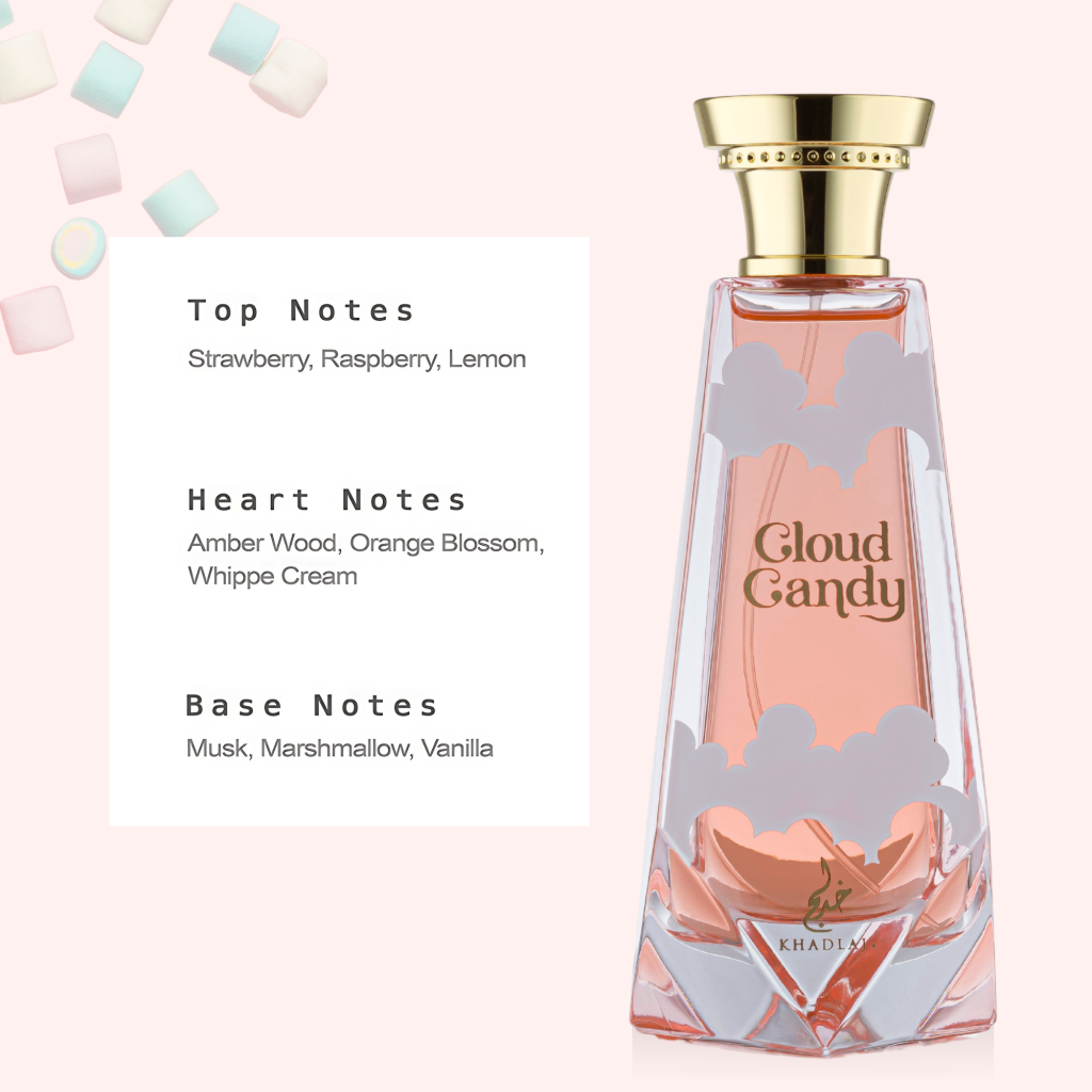 Candy Cloud 100ml EDP