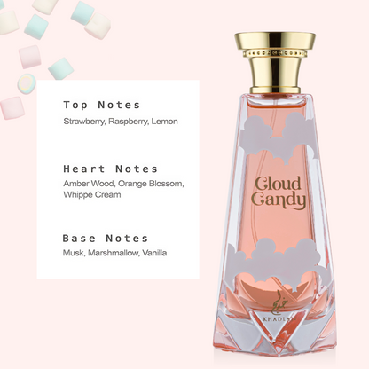Candy Cloud 100ml EDP
