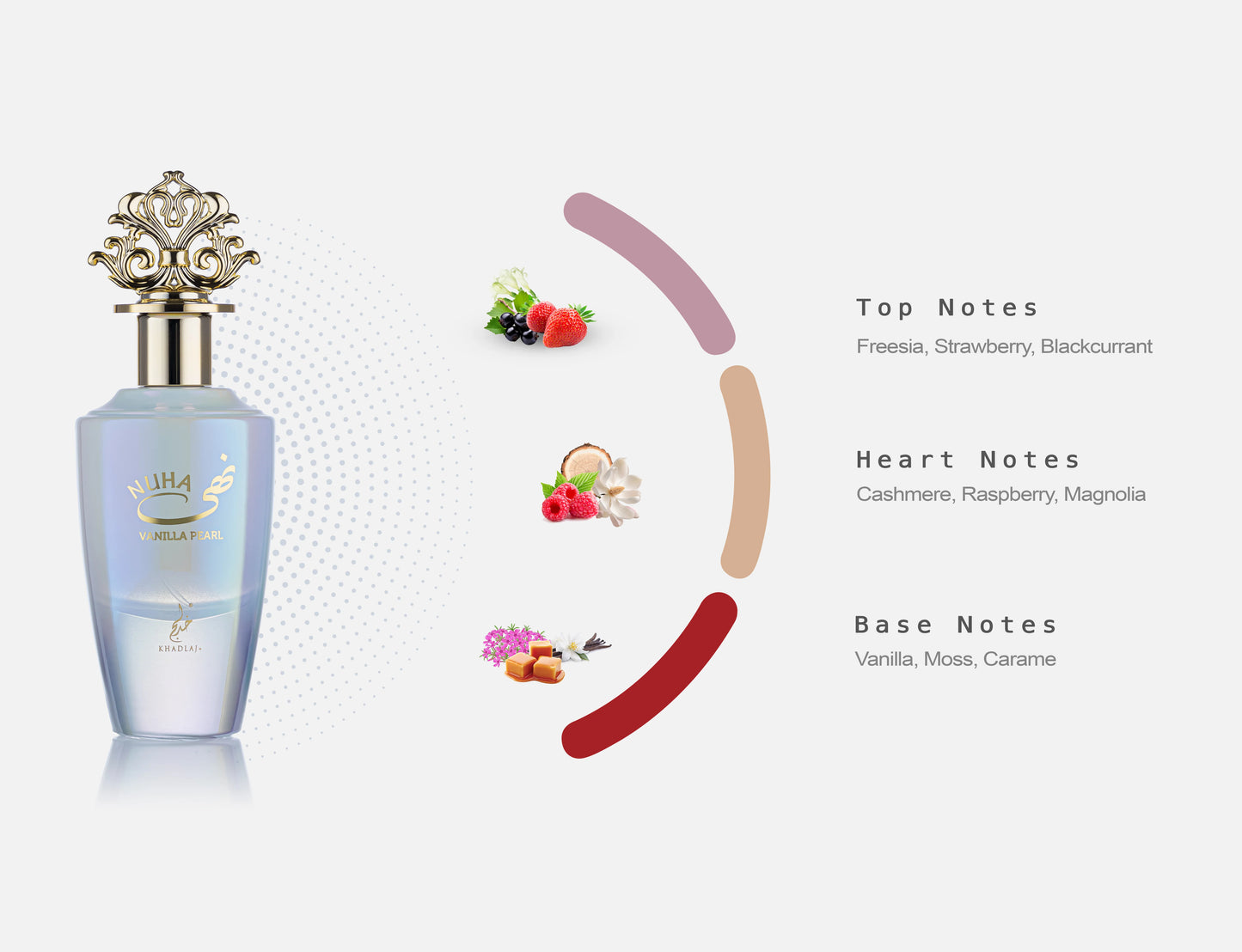 Nuha Vanilla Pearl 85ml EDP